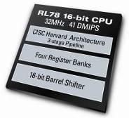 RL78/G14: 16-bit MCU for Motor Control On Chip Features 1% Internal Clock (64MHz) Memory Program Flash up to 64KB SRAM up to 5.