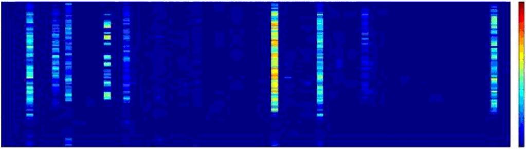 10 Rec. ITU-R SM.1880-2 Number of 15 minutes periods 80 60 40 20 118 FIGURE 5 Frequency band occupancy using colours (spectrogram) 118.2 118.4 118.6 118.8 119 119.2 119.4 119.6 119.