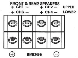 Speaker wiring RA50 Example 4. A 3way component set. The midbass connected to CH 12 with active crossover. The midrange and tweeters connected to CH34 with passive crossover.