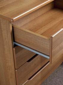 Various hinge options on the wardrobes depending upon requirements Scratch resistant