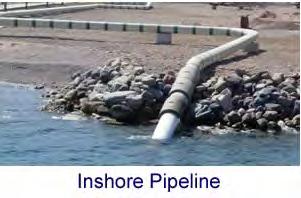 Pipeline Definition - Landfall The part of the export pipeline in the inshore zone TOB to approx.