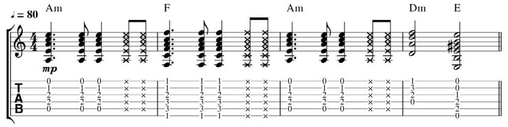 Melodic recall You will be played a 4-bar melody, and you must play this melody back.