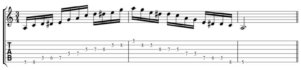 Technical Scales All scales must be played using alternate picking at the indicated Tempo, and using the indicated note values.