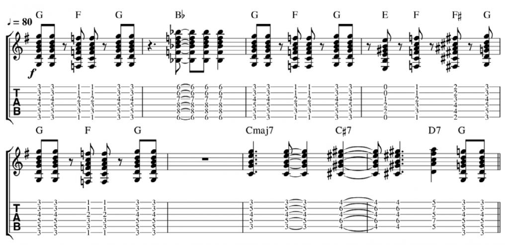 Harmonic recall In this part of the exam, you will be tested on your ability to memorise and reproduce chord progressions.