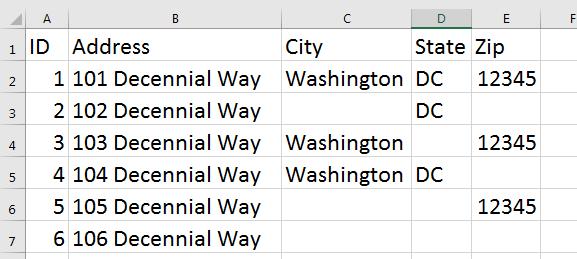 Using The Census Geocoder.TXT File Address List Format.CSV,.XLSX &.