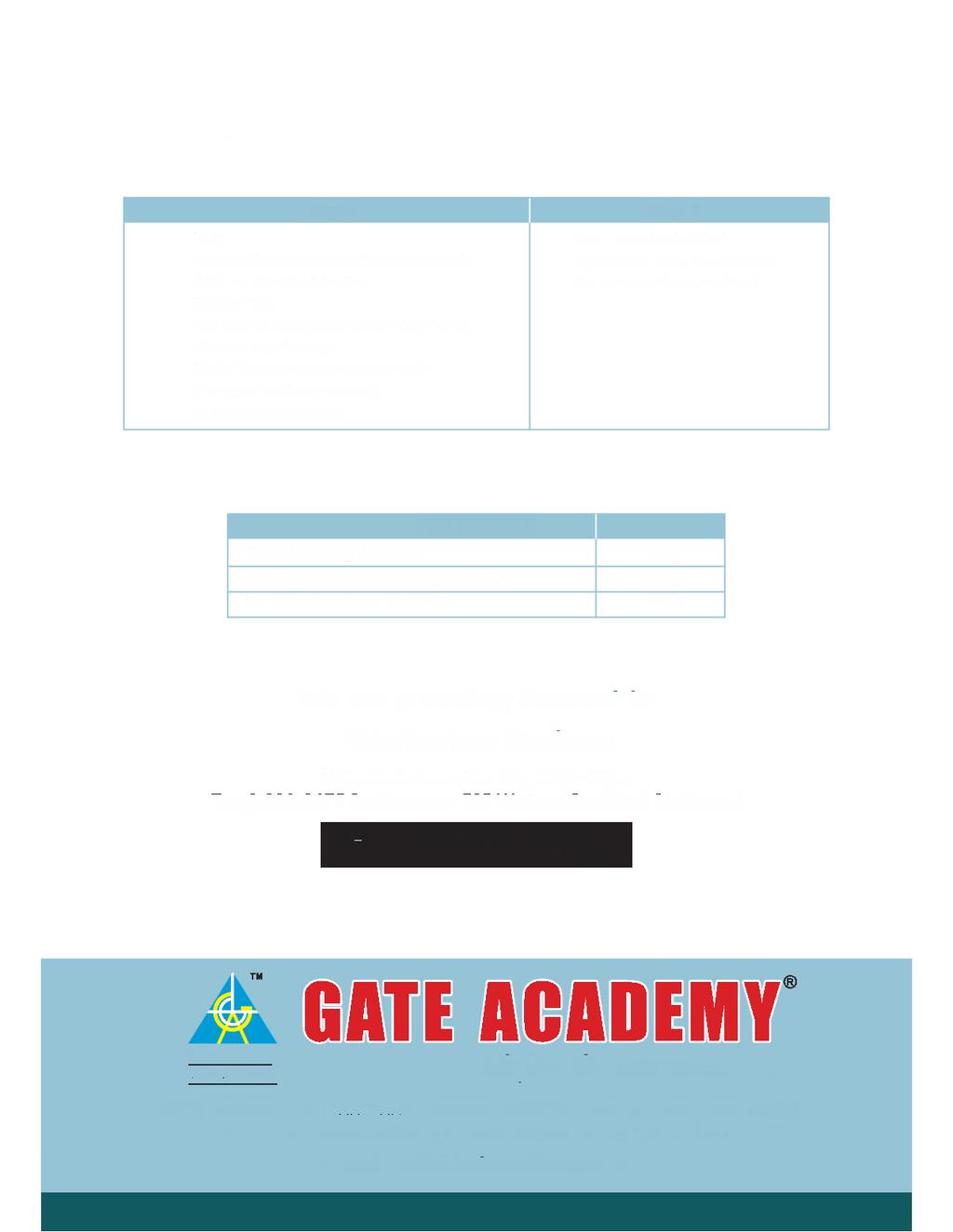 Finally... How to get registered for Test Series? Step -1 Visit www.onlinetestseries.gateacademy.co.