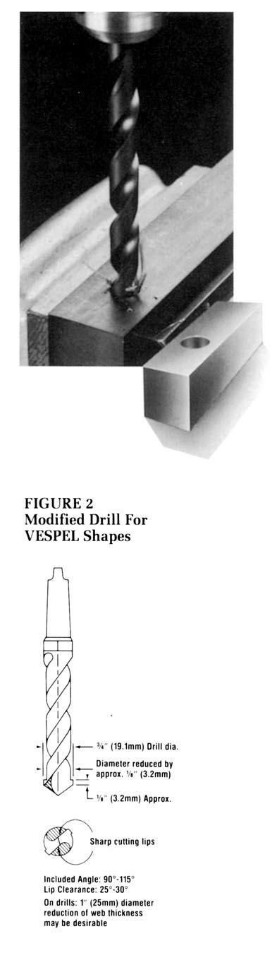 Drill press operation Drilling VESPEL parts are more elastic and have a higher coefficient of thermal expansion than metal; because of this, they have a greater likelihood of seizing than metal.