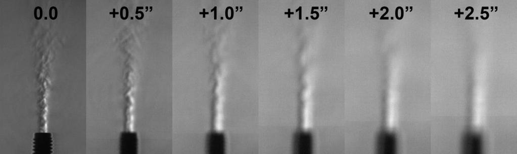 The focusing effect is shown in Figure 2 for a simple helium jet issuing into the air.