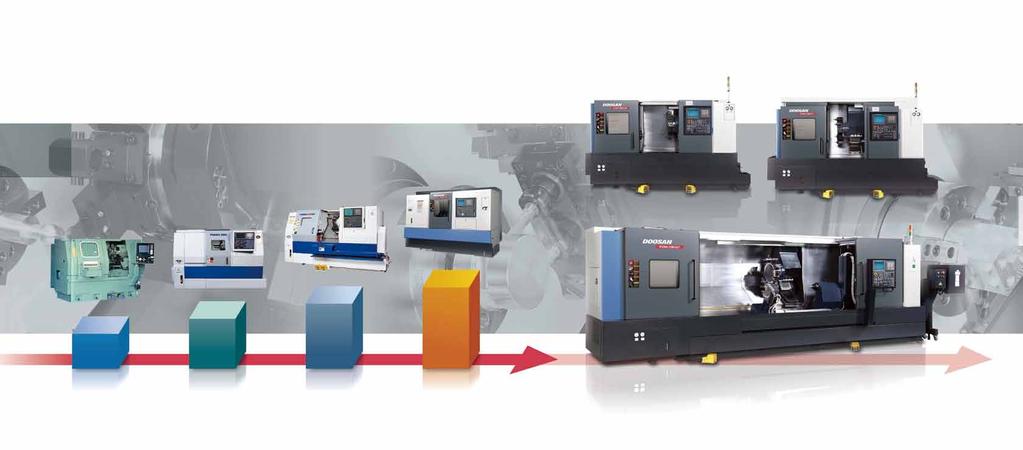 High-Performance Turning Center PUMA 2100/2600/3100 series has been developed to create full line up of high level 8" to 12" size with model variations from 2 axis to Y axis