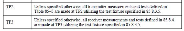 802.3bj Test fixtures; test points and parameters Adopt 85.8.3.5 Test fixture parameters as baseline for 802.