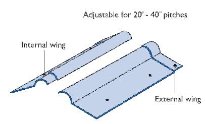 Nutec Plain Wing Adjustable Ridge Capping/Hip Capping Product Size Mass per No.