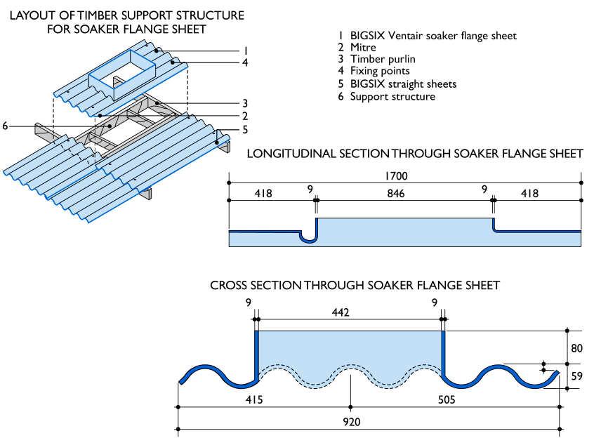 corrugated sheets on any part of the roof. It requires no lead flashing and can be used for either left to right or right to left fixing. FIG.