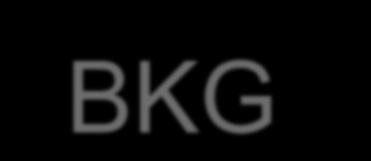 BKG Ntrip Client (BNC) BNC is Open Source: http://igs.bkg.bund.