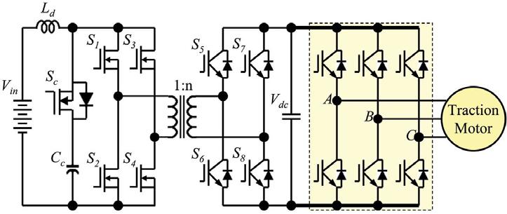Fig. 2.12. Bidirectional dc dc converter with full-bridge current source converter for LV side and full-bridge voltage source converter for HV side.