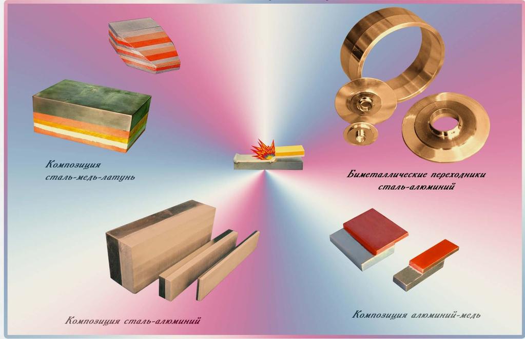 COMPONENTS AND ELEMENTS OF STRUCTURES MADE OF MULTI-LAYER LAYER METAL-COMPOSITES Steel-copper-brass
