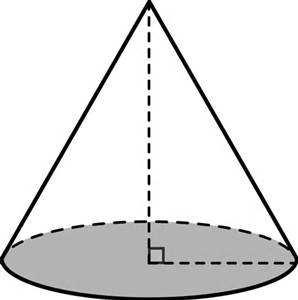 3) The formula for the total surface area (TSA) of a cone is TSA = where h = the height and r = the radius of the circular base.