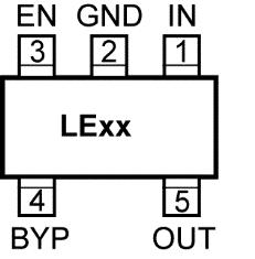 Pin Configuration YM5 (M5) (Adjustable Voltage) -x.xym5 (M5) -x.xyd5 (D5) (Fixed Voltage) Pin Description Pin Number SOT-23-5 Pin Name Pin Name 1 IN Supply Input. 2 GND Ground.