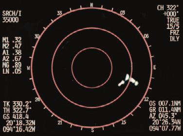 New Navigator Azimuth-Range Indicator New Radar/NAV Panel Field Installation By Unit Level Maintenance In A Day