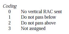 1.3.2.2 VRC (vertical RAC).