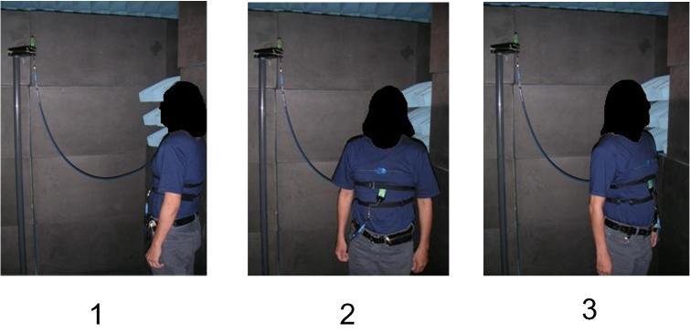 Figure 6 compares the average channel impulse responses in the 1 st set, level 1, when the antennas are directly attached to the clothes and then when there is a dielectric separation between the