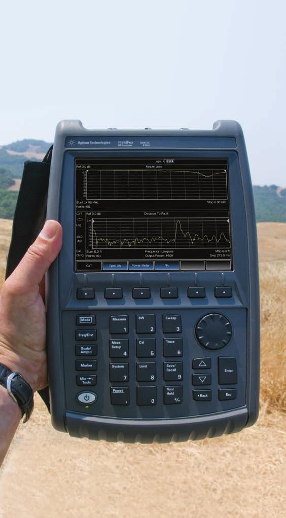 World s Most Integrated Handheld RF Analyzer Key measurements Cable and antenna test (distance to fault, return loss, etc.
