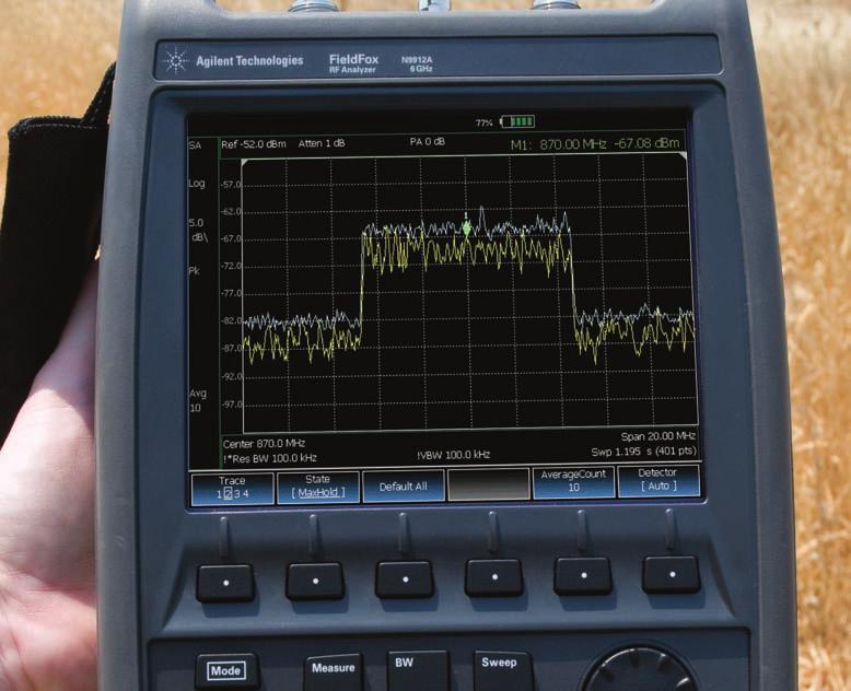 Built-in spectrum analyzer Interference is a major source of cell site problems. Interference can be internal or external, and uplink or downlink.