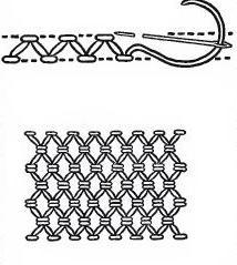 Pattern 141 Chevron stitch Technique: Embroidery Thread: Coloris 2514, one strand