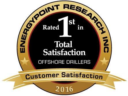 Strong performance has driven industry-leading customer satisfaction 7 consecutive years rated #1 in total satisfaction among offshore drillers Rated #1 Total Satisfaction Health, Safety &