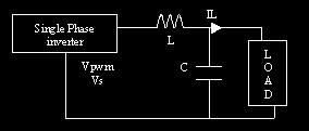 A. C filter deign II. Sytem Decription III. Controller Deign A. DQ ingle-phae current control. The circuit diagram of the ingle-phae inverter i hown in Fig.