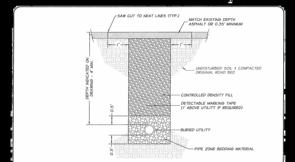 DETAILS PLAN WET WELL LEVEL CABLE SUPPORT DETAIL SECTION A-A M:\WAPATO\160 - \PLANSET\CIVIL\G SHEETS\DETAILS