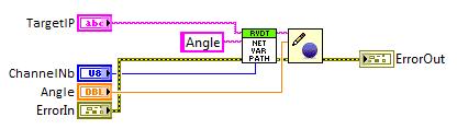 1 Network Interface (Shared Network Variables) To control the simulation the real time system is communicating with the host application by using a technique called Shared Network Variables.