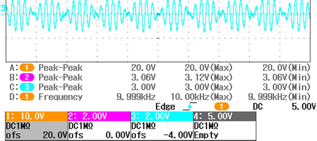 SYNC input voltage range (peak voltage) 5 50 V peak SYNC input detection threshold 3 V SYNC input frequency 1 200 Hz SYNC input current (U > 3V ) 2 7 ma Sine / Cosine output Table 5: Technical data