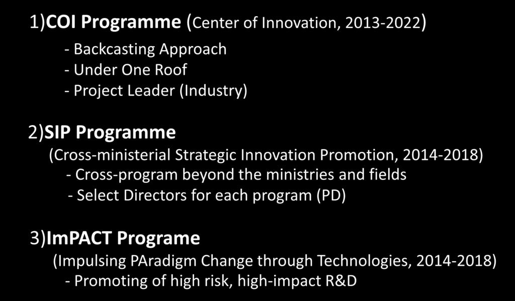 Large-Scale Innovation Programs 1)COI Programme (Center of Innovation,