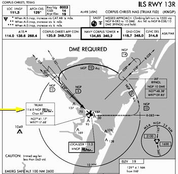 ILS NAVAID Setup - D LIDS Lets look at the ILS RWY 13R at KNGP. Prior to turning off the ARC onto the Final Approach course or while being vectored to final D LIDS would be need to be accomplished.
