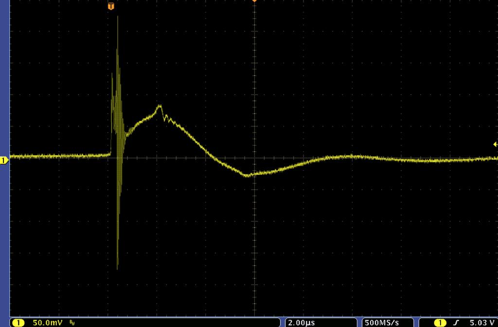 Turn Off Transient 5 V 0.5 A Load with 0.01 µf capacitor Max Overshoot: 250 mv Over Volt Duration: 4 µs 5 V 0.