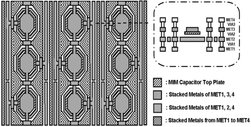 L and INL. Fig. 6. All directionally symmetric capacitors for high matching accuracy. D.
