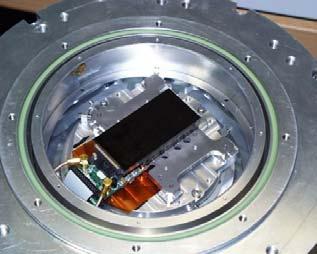 Examples of CCD detectors systems