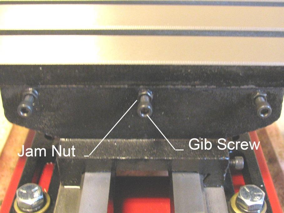 After gib screws adjustment secure all jam nuts.