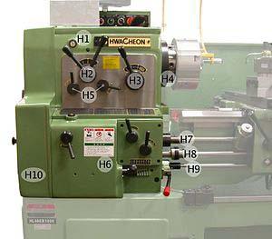 Headstock Chuck holds the job Spindle speed selector series of gears to control speed of spindle Headstock