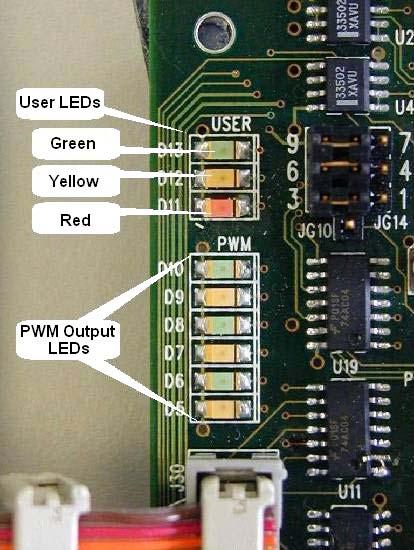 Application Setup Application Description Figure 6-2. USER and PWM LEDs at DSP56F805EVM Table 6-1.