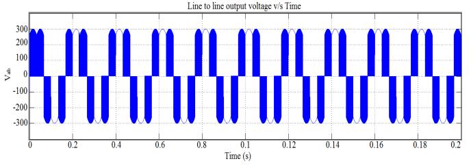 A dc dc conversion is needed in the front stage to generate this 6ω voltage. The original equations for time period are Fig. 5: Theoretical waveform of output line to line voltage (1) Fig.
