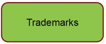 02. Basics of Intellectual Property Rights Intellectual Property Protection Tools A trademark is a sign, or a combination of signs, which