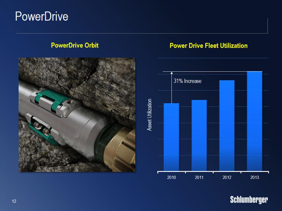 Another example is the PowerDrive family of rotary steerable tools which has now been in service for 16 years and has drilled more than one-hundred-and-thirty-five million feet globally.