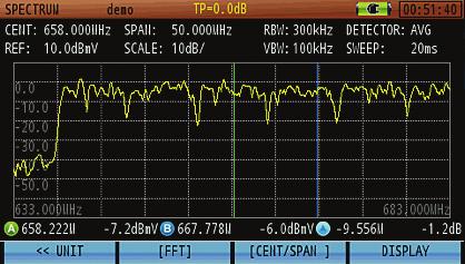 High-Speed Spectrum Analysis The DS2500Q offers an enhanced spectrum