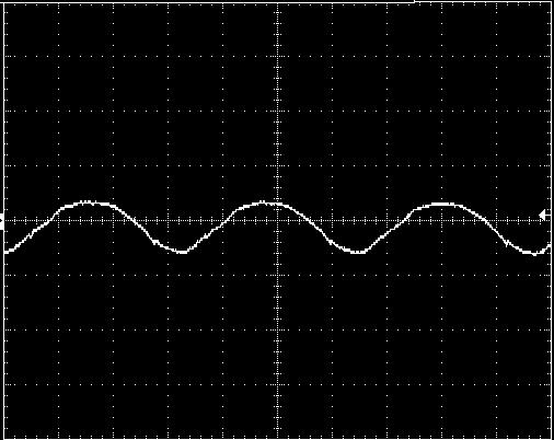 Characteristic Curves The following figures provide typical characteristics for the 9-36V ProLynx TM 3A at 5Vo and at 25 o C. 100 Vin=9V 3.