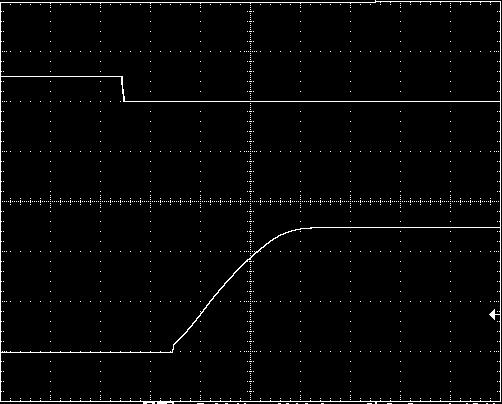 OUTPUT VOLTAGE VO (V) (50mV/div) TIME, t (1μs/div) Figure 9. Typical output ripple and noise (VIN = 18V, Io = Io,max).