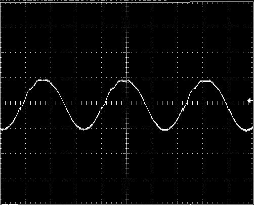 Characteristic Curves The following figures provide typical characteristics for the 9-36V ProLynx TM 3A at 12Vo and at 25 o C. 100 Vin=15V 2.