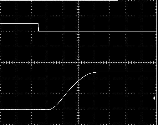 OUTPUT VOLTAGE VO (V) (50mV/div) TIME, t (1μs/div) Figure 15. Typical output ripple and noise (VIN = 28V, Io = Io,max).