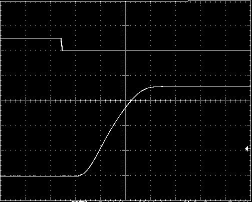 Typical output ripple and noise (VIN = 28V, Io = Io,max).