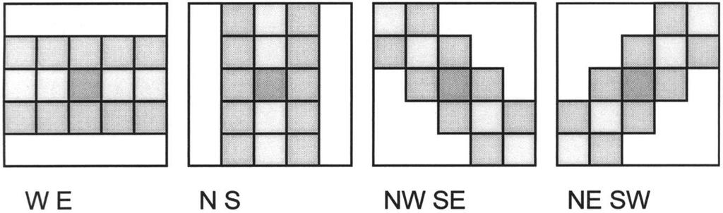 entitled An edge-sensitive noise reduction algorithm for image processing.